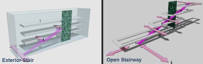 FSB-TKA Scheme B-C - 1