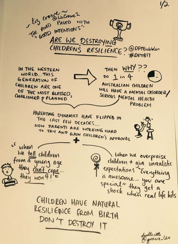 DFTB17_doodle_keynote2_LizCrowepart1_GL