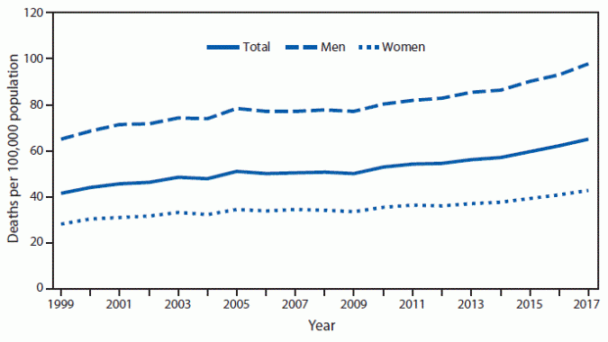 Parkinsons mm6835a6-F